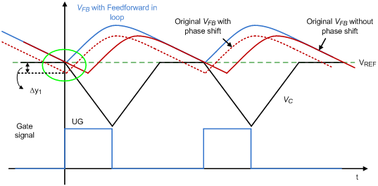 Technical Document Image Preview